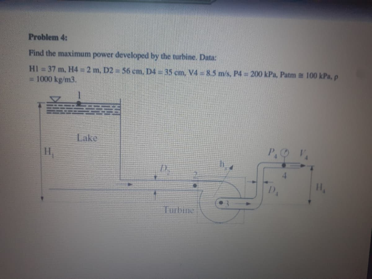 Problem 4:
Find the maximum power developed by the turbine. Data:
HI = 37 m, H4= 2 m, D2 = 56 em, D4= 35 cm, V4 = 8.5 m/s, P4 200 kPa, Patm 100 kPa, p
= 1000 kg/m3,
Lake
4.
Turbine
