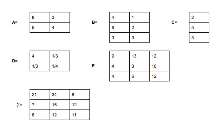 3
4
A=
B=
C=
5
4
2
5
3
4
1/3
13
12
D=
1/3
1/4
E
3
10
6
12
34
8
Σ
7
15
12
12
11
2.
3.
4.
4.
21
