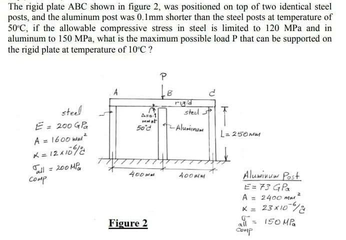 The rigid plate ABC shown in figure 2, was positioned on top of two identical steel
posts, and the aluminum post was 0.lmm shorter than the steel posts at temperature of
50°C, if the allowable compressive stress in steel is limited to 120 MPa and in
aluminum to 150 MPa, what is the maximum possible load P that can be supported on
the rigid plate at temperature of 10°C ?
P
A
steel
ryid
steel F T
E = 200 GPa
-Aluminu
50'd
L= 250 Mm
A = 1600 mu
X = 12 x10%2
ll = 200 MPa
Comp
Aluminum Post.
E = 73 GPa
A = 2400 mn?
23 x 10%2
400 mm
A0o mM
%3D
=
150 MPa
K =
Figure 2
all
Comp
