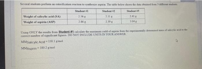 Several students perform an esterification reaction to synthesize aspirin. The table below shows the data obtained from 3 different students.
Student #1
Student 2
Student 3
Weight of salicylic acid (SA)
2.56 g
211g
241
Weight of aspirin (ASP)
2.86 e
2.39g
3.04 g
Using ONLY the results from Student #1 calculate the maximum yield of aspirin from the experimentally determined mass of salicylic acid to the
correct number of significant figures DO NOT INCLUDE UNITS IN YOUR ANSWER
MMSalicylic Acid - 138.1 gimol
MMAspirin
= 180.2 g/mol
