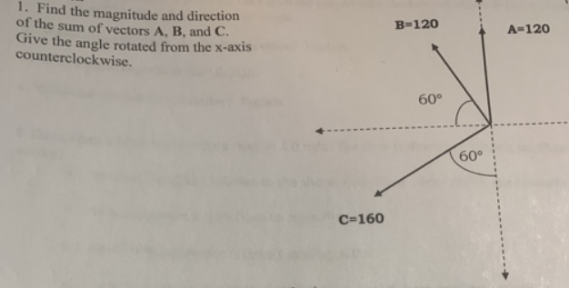 1. Find the magnitude and direction
of the sum of vectors A. B, and C.
Give the angle rotated from the x-axis
counterclockwise.
B-120
A-120
60°
60°
C=160
