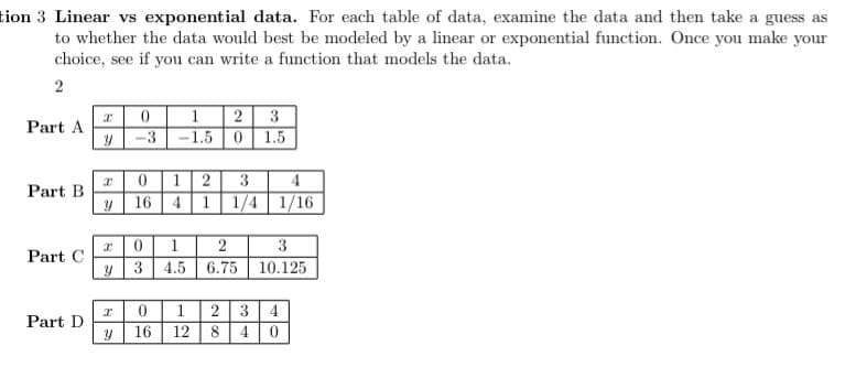 tion 3 Linear vs exponential data. For each table of data, examine the data and then take a guess as
to whether the data would best be modeled by a linear or exponential function. Once you make your
choice, see if you can write a function that models the data.
2
Part A
Part B
Part C
Part D
Y
I
y
x
y
I
Y
0
-3
0
16
0
3
1 2 3
-1.50
1.5
1 2 3 4
4
1 1/4 1/16
1
4.5
3
2
6.75 10.125
0
1 2 3 4
16 12 8 4 0