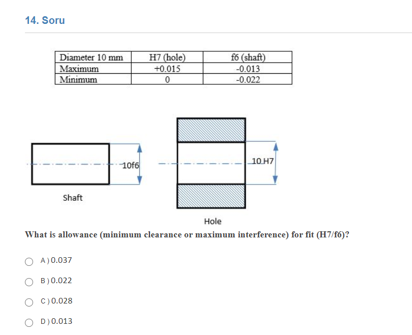 14. Soru
H7 (hole)
fó (shaft)
Diameter 10 mm
Maximum
Minimum
+0.015
-0.013
-0.022
10f6
10 H7
Shaft
Hole
What is allowance (minimum clearance or maximum interference) for fit (H7/f6)?
A)0.037
B)0.022
C)0.028
O D)0.013
