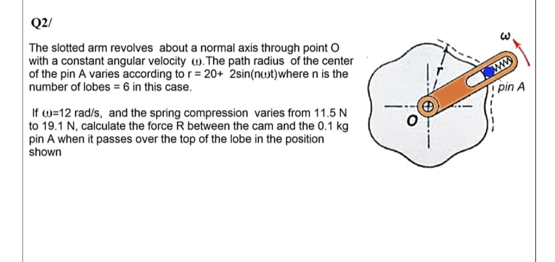 Q2/
The slotted arm revolves about a normal axis through point O
with a constant angular velocity w. The path radius of the center
of the pin A varies according to r= 20+ 2sin(nwt)where n is the
number of lobes = 6 in this case.
ww
If w=12 rad/s, and the spring compression varies from 11.5 N
to 19.1 N, calculate the force R between the cam and the 0.1 kg
pin A when it passes over the top of the lobe in the position
shown
pin A
