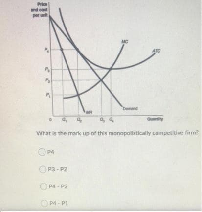 Price
and cost
per unit
MC
ATC
Demand
Quantity
What is the mark up of this monopolistically competitive firm?
O P4
O P3 - P2
O P4 - P2
OP4 - P1
