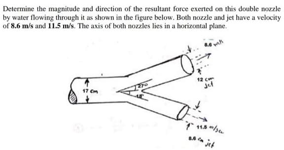 Determine the magnitude and direction of the resultant force exerted on this double nozzle
by water flowing through it as shown in the figure below. Both nozzle and jet have a velocity
of 8.6 m/s and 11.5 m/s. The axis of both nozzles lies in a horizontal plane.
8.6 vnN
12 cw
Jet
17 Cm
7270
* 11.5 /se
8.6
jet
