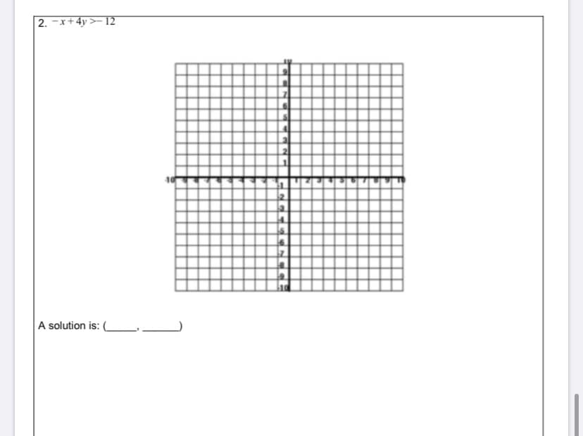 2. -x+4y >- 12
15
A solution is: (
