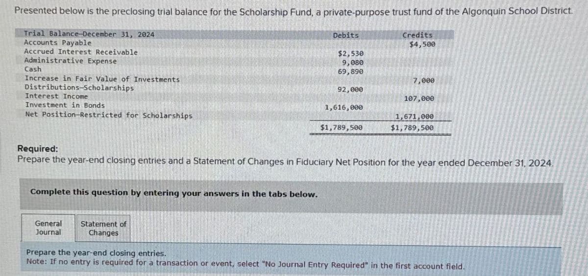Presented below is the preclosing trial balance for the Scholarship Fund, a private-purpose trust fund of the Algonquin School District.
Trial Balance-December 31, 2024
Accounts Payable
Accrued Interest Receivable
Administrative Expense
Cash
Increase in Fair Value of Investments
Distributions-Scholarships
Interest Income
Investment in Bonds
Net Position-Restricted for Scholarships
Debits
Credits
$4,500
$2,530
9,080
69,890
7,000
92,000
107,000
1,616,000
$1,789,500
1,671,000
$1,789,500
Required:
Prepare the year-end closing entries and a Statement of Changes in Fiduciary Net Position for the year ended December 31, 2024
Complete this question by entering your answers in the tabs below.
General
Journal
Statement of
Changes
Prepare the year-end closing entries.
Note: If no entry is required for a transaction or event, select "No Journal Entry Required" in the first account field.