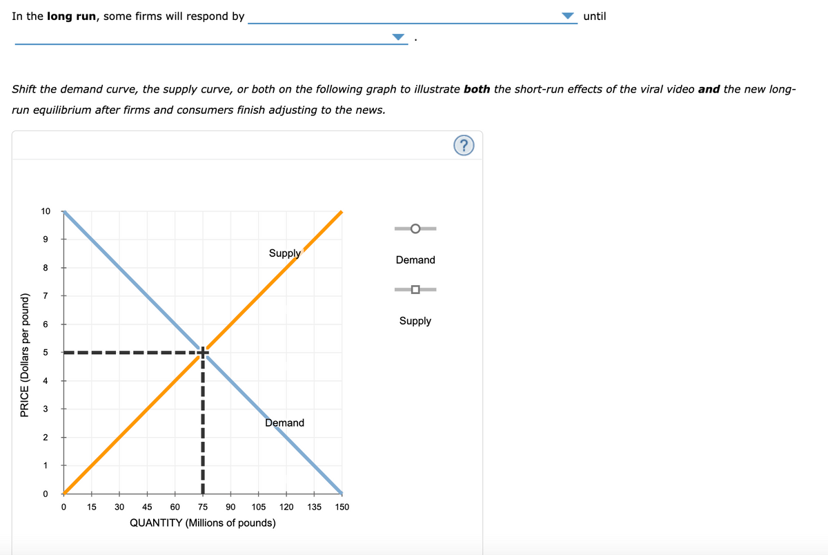 In the long run, some firms will respond by
Shift the demand curve, the supply curve, or both on the following graph to illustrate both the short-run effects of the viral video and the new long-
run equilibrium after firms and consumers finish adjusting to the news.
PRICE (Dollars per pound)
10
9
8
7
2
1
0
0
15
Supply
30 45
Demand
60 75 90 105
QUANTITY (Millions of pounds)
120
135 150
Demand
until
Supply