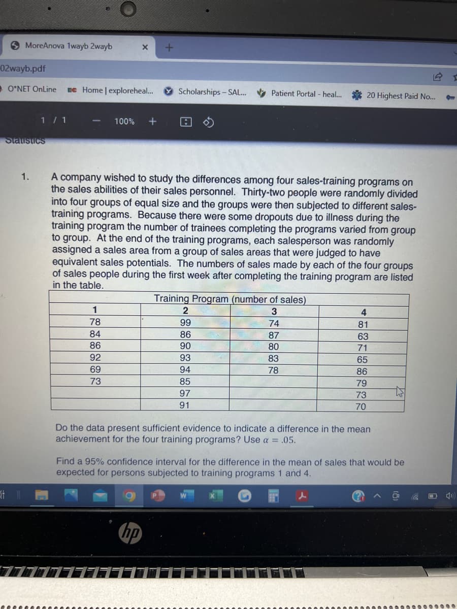 S MoreAnova 1wayb 2wayb
02wayb.pdf
O*NET OnLine
Be Home exploreheal...
O Scholarships - SAL.
Patient Portal - heal...
20 Highest Paid No..
1/1
100%
Statistics
A company wished to study the differences among four sales-training programs on
the sales abilities of their sales personnel. Thirty-two people were randomly divided
into four groups of equal size and the groups were then subjected to different sales-
training programs. Because there were some dropouts due to illness during the
training program the number of trainees completing the programs varied from group
to group. At the end of the training programs, each salesperson was randomly
assigned a sales area from a group of sales areas that were judged to have
equivalent sales potentials. The numbers of sales made by each of the four groups
of sales people during the first week after completing the training program are listed
in the table.
1.
Training Program (number of sales)
1
2
3
4
78
99
74
81
84
86
87
63
86
90
80
71
92
93
83
65
69
94
78
86
73
85
79
97
73
91
70
Do the data present sufficient evidence to indicate a difference in the mean
achievement for the four training programs? Use a = .05.
Find a 95% confidence interval for the difference in the mean of sales that would be
expected for persons subjected to training programs 1 and 4.
hp
