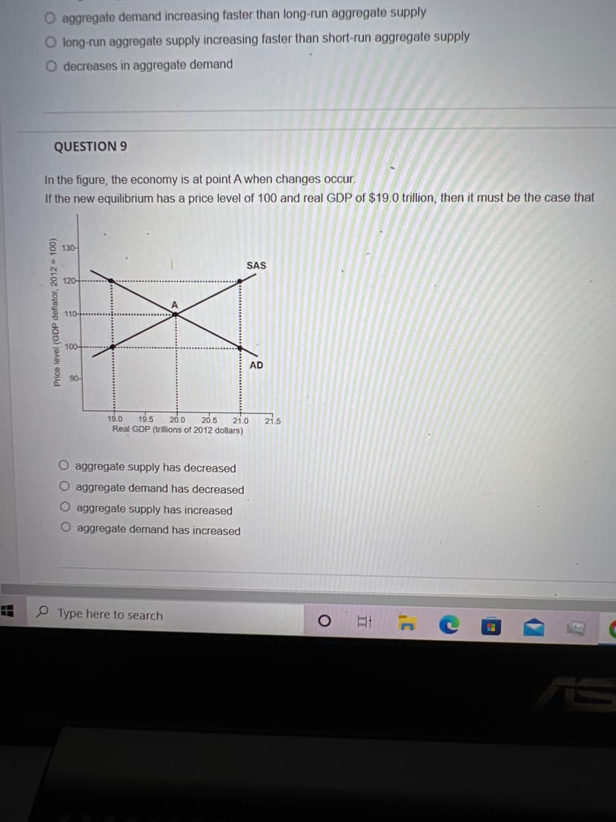 O aggregate demand increasing faster than long-run aggregate supply
O long-run aggregate supply increasing faster than short-run aggregate supply
O decreases in aggregate demand
QUESTION 9
In the figure, the economy is at point A when changes occur.
If the new equilibrium has a price level of 100 and real GDP of $19.0 trillion, then it must be the case that
Price level (GDP deflator, 2012= 100)
130-
120-
100-
90-
O aggregate supply has decreased
O aggregate demand has decreased
O aggregate supply has increased
O aggregate demand has increased
SAS
19.0 19.5 20.0 20.5 21.0 21.5
Real GDP (trillions of 2012 dollars)
Type here to search
AD
II
E
.C
EX