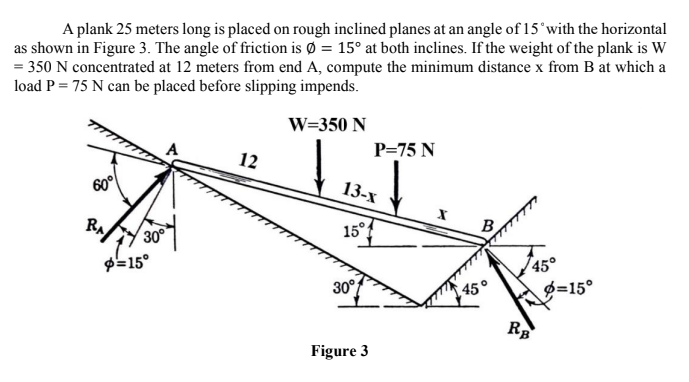 A plank 25 meters long is placed on rough inclined planes at an angle of 15 with the horizontal
as shown in Figure 3. The angle of friction is Ø = 15° at both inclines. If the weight of the plank is W
= 350 N concentrated at 12 meters from end A, compute the minimum distance x from B at which a
load P = 75 N can be placed before slipping impends.
W=350 N
A
P=75 N
12
60°
13-x
R
30°
15°
B
p-15°
745°
ø=15°
30°
450
RB
Figure 3
