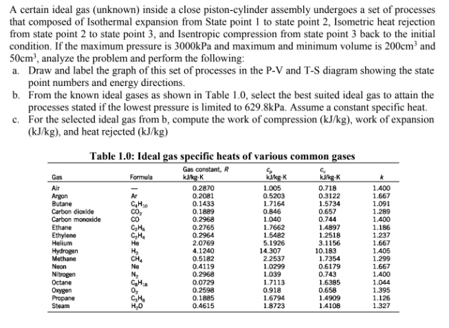 A certain ideal gas (unknown) inside a close piston-cylinder assembly undergoes a set of processes
that composed of Isothermal expansion from State point 1 to state point 2, Isometric heat rejection
from state point 2 to state point 3, and Isentropic compression from state point 3 back to the initial
condition. If the maximum pressure is 3000kPa and maximum and minimum volume is 200cm³ and
50cm, analyze the problem and perform the following:
a. Draw and label the graph of this set of processes in the P-V and T-S diagram showing the state
point numbers and energy directions.
b. From the known ideal gases as shown in Table 1.0, select the best suited ideal gas to attain the
processes stated if the lowest pressure is limited to 629.8kPa. Assume a constant specific heat.
c. For the selected ideal gas from b, compute the work of compression (kJ/kg), work of expansion
(kJ/kg), and heat rejected (kJ/kg)
Table 1.0: Ideal gas specific heats of various common gases
Gas constant, R
kkg-K
Gas
Formula
kkg-K
k
0.2870
0.2081
0.1433
0.1889
0.2968
0.2765
0.2964
2.0769
4.1240
0.5182
0.4119
0.2968
0.0729
0.2598
0.1885
0.4615
1.005
0.5203
1.7164
0.846
1.040
1.7662
1.5482
5.1926
14.307
2.2537
1.0299
1.039
1.7113
0.918
1.6794
1.8723
Air
Argon
Butane
Carbon dioxide
Carbon monoxide
Ethane
Ethylene
Helium
Hydrogen
Methane
0.718
0.3122
1.5734
0.657
0.744
1.4897
1.2518
3.1156
10.183
1.7354
0.6179
0.743
1.6385
0.658
1.4909
1.4108
1.400
1.667
1.091
1.289
1.400
1.186
1.237
1.667
1.405
1.299
1.667
1.400
Co
Не
H,
CH.
Ne
Neon
Nitrogen
Octane
Oxygen
Propane
Steam
N,
02
C,H.
H,0
1.044
1.395
1.126
1.327
