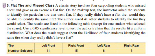 6. Flat Tire and Missed Class A classic story involves four carpooling students who missed
to identify the particular tire that went flat. If they really didn't have a flat tire, would they
be able to identify the same tire? The author asked 41 other students to identify the tire they
would select. The results are listed in the following table (except for one student who selected
the spare). Use a 0.05 significance level to test the author's claim that the results fit a uniform
distribution. What does the result suggest about the likelihood of four students identifying the
same tire when they really didn't have a flat?
Tire
Left Front
Right Front
Left Rear
Right Rear
Number Selected
11
15
8.
6.
