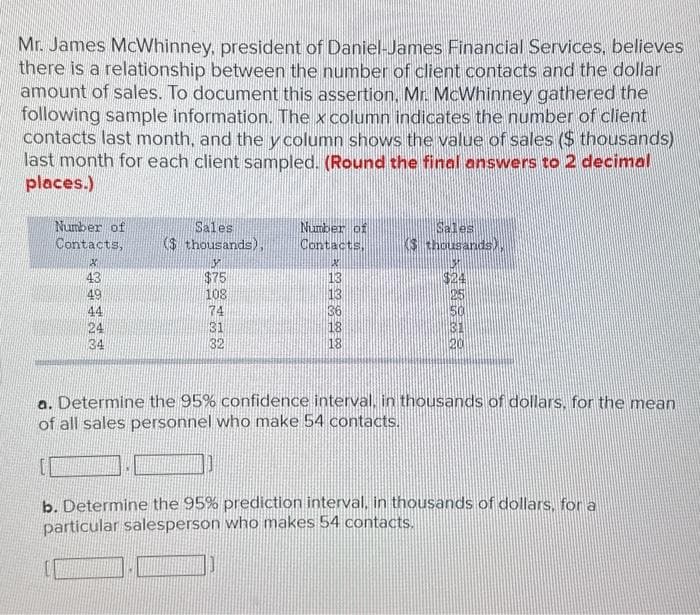 Mr. James McWhinney, president of Daniel-James Financial Services, believes
there is a relationship between the number of client contacts and the dollar
amount of sales. To document this assertion, Mr. McWhinney gathered the
following sample information. The x column indicates the number of client
contacts last month, and the y column shows the value of sales ($ thousands)
last month for each client sampled. (Round the final answers to 2 decimal
places.)
Number of
Contacts,
X
43
49
44
24
34
Sales
($thousands),
3
$75
108
74
31
32
Number of
Contacts,
2
13
13
36
18
18
Sales
($ thousands),
$24
25
50
31
20
a. Determine the 95% confidence interval, in thousands of dollars, for the mean
of all sales personnel who make 54 contacts.
b. Determine the 95% prediction interval, in thousands of dollars, for a
particular salesperson who makes 54 contacts.