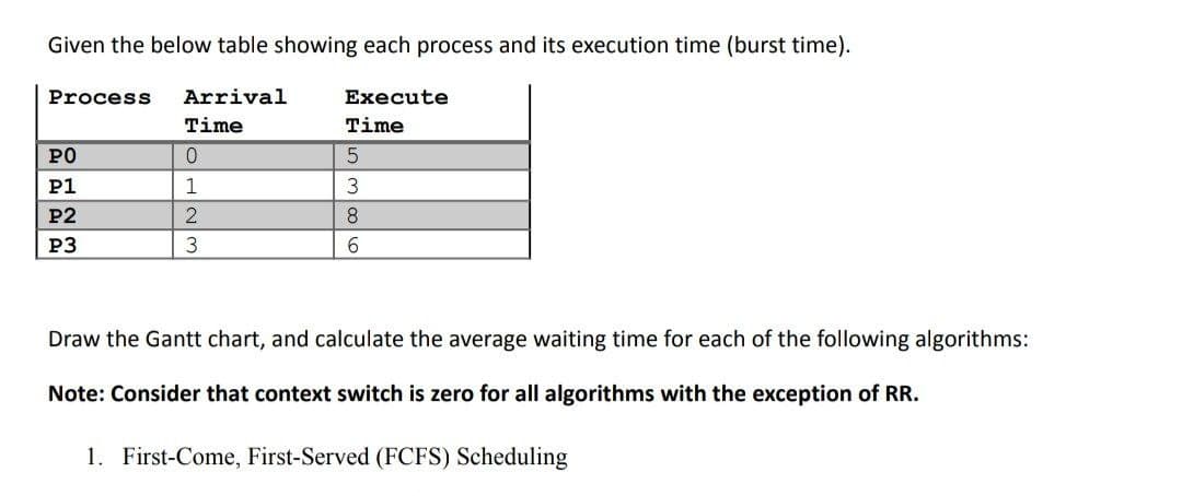 Given the below table showing each process and its execution time (burst time).
Process
Arrival
Execute
Time
Time
PO
P1
P2
8.
P3
Draw the Gantt chart, and calculate the average waiting time for each of the following algorithms:
Note: Consider that context switch is zero for all algorithms with the exception of RR.
1. First-Come, First-Served (FCFS) Scheduling
O-23
