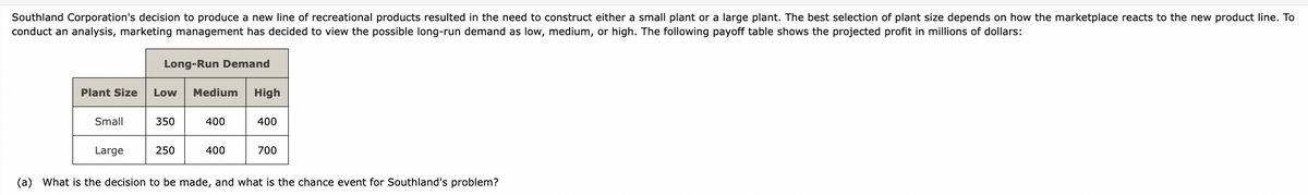 Southland Corporation's decision to produce a new line of recreational products resulted in the need to construct either a small plant or a large plant. The best selection of plant size depends on how the marketplace reacts to the new product line. To
conduct an analysis, marketing management has decided to view the possible long-run demand as low, medium, or high. The following payoff table shows the projected profit in millions of dollars:
Plant Size
Small
Large
Long-Run Demand
Low Medium
350
250
400
400
High
400
700
(a) What is the decision to be made, and what is the chance event for Southland's problem?