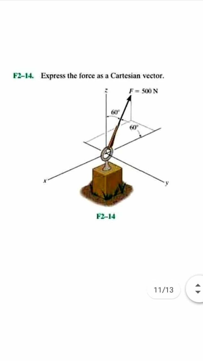 F2-14. Express the force as a Cartesian vector.
F= 500 N
60
60
F2-14
11/13
