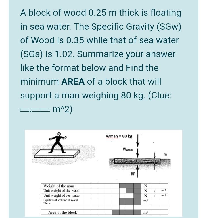 A block of wood 0.25 m thick is floating
in sea water. The Specific Gravity (SGw)
of Wood is 0.35 while that of sea water
(SGs) is 1.02. Summarize your answer
like the format below and Find the
minimum AREA of a block that will
support a man weighing 80 kg. (Clue:
- m^2)
大,
Wman = 80 kg
Wwooo
BF
Weight of the man
Unit weight of the wood
N
m
Unit weight of sea water
Equation of Volume of Wood
Block
N
m
Area of the block
m?
zlzzE
