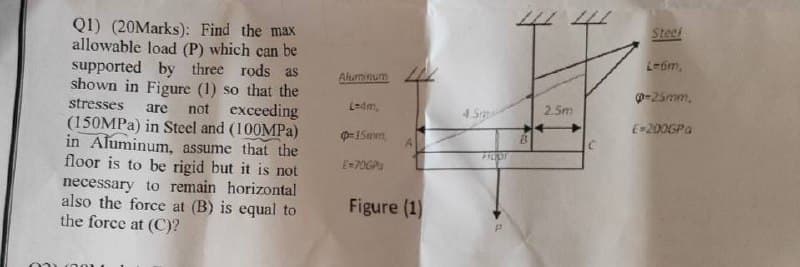 Steel
L-6m,
0-25mm,
2.5m
4.5m
E=200GPG
0-15mm,
E-70GP
B
A
PRODT
Q1) (20Marks): Find the max
allowable load (P) which can be
supported by three rods as
shown in Figure (1) so that the
stresses are not exceeding
(150MPa) in Steel and (100MPa)
in Aluminum, assume that the
floor is to be rigid but it is not
necessary to remain horizontal
also the force at (B) is equal to
the force at (C)?
Aluminum
L-4m,
Figure (1)