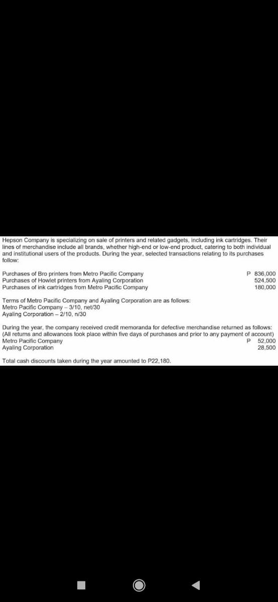 Hepson Company is specializing on sale of printers and related gadgets, including ink cartridges. Their
lines of merchandise include all brands, whether high-end or low-end product, catering to both individual
and institutional users of the products. During the year, selected transactions relating to its purchases
follow:
Purchases of Bro printers from Metro Pacific Company
Purchases of Howlet printers from Ayaling Corporation
Purchases of ink cartridges from Metro Pacific Company
P 836,000
524,500
180,000
Terms of Metro Pacific Company and Ayaling Corporation are as follows:
Metro Pacific Company – 3/10, net30
Ayaling Corporation - 2/10, n/30
During the year, the company received credit memoranda for defective merchandise returned as follows:
(All returns and allowances took place within five days of purchases and prior to any payment of account)
Metro Pacific Company
Ayaling Corporation
52,000
28,500
Total cash discounts taken during the year amounted to P22,180.
