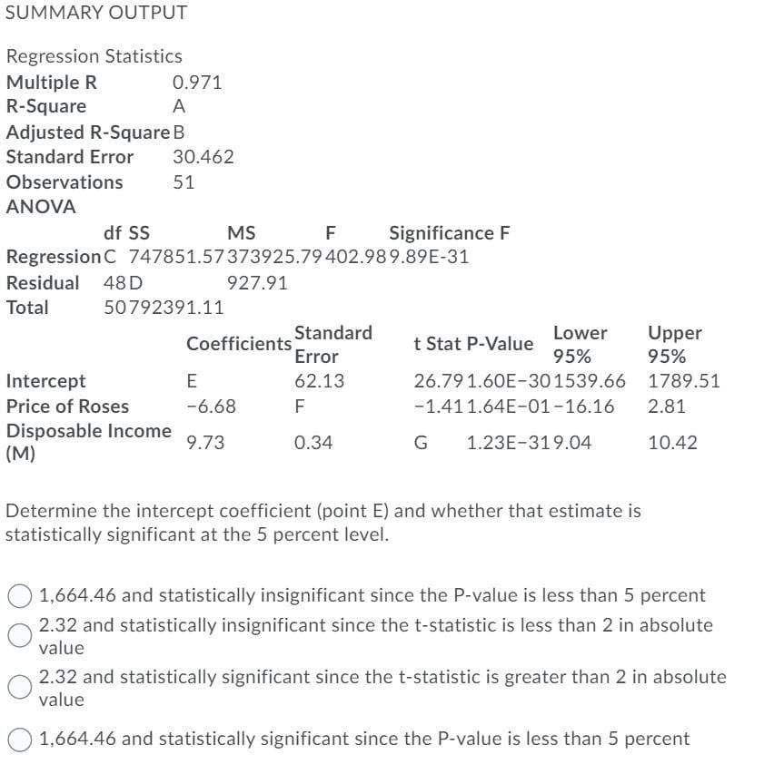 SUMMARY OUTPUT
Regression Statistics
Multiple R
R-Square
0.971
A
Adjusted R-Square B
Standard Error
30.462
Observations
51
ANOVA
F
Significance F
Regression C 747851.57373925.79402.989.89E-31
df SS
MS
Residual 48 D
927.91
Total
50792391.11
Standard
Lower
Upper
95%
Coefficients
t Stat P-Value
Error
95%
Intercept
E
62.13
26.79 1.60E-301539.66
1789.51
Price of Roses
-6.68
F
-1.411.64E-01-16.16
2.81
Disposable Income
(M)
9.73
0.34
G
1.23E-319.04
10.42
Determine the intercept coefficient (point E) and whether that estimate is
statistically significant at the 5 percent level.
1,664.46 and statistically insignificant since the P-value is less than 5 percent
2.32 and statistically insignificant since the t-statistic is less than 2 in absolute
value
2.32 and statistically significant since the t-statistic is greater than 2 in absolute
value
O 1,664.46 and statistically significant since the P-value is less than 5 percent
