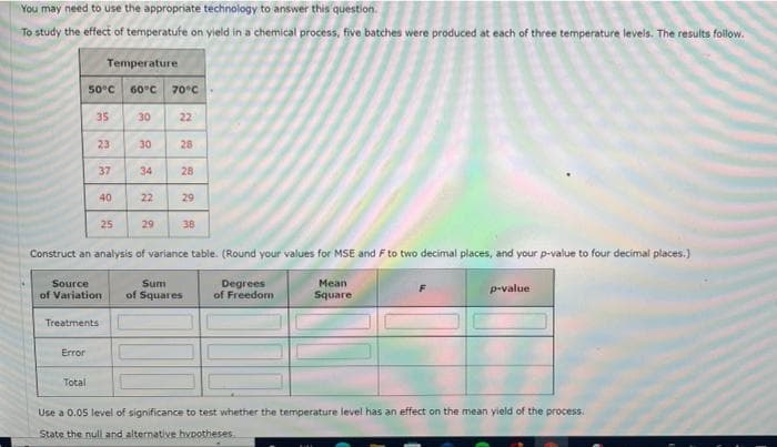 You may need to use the appropriate technology to answer this question.
To study the effect of temperatufe on yield in a chemical process, five batches were produced at each of three temperature levels. The results follow.
Temperature
50°C
60°C
70°C
35
30
22
23
30
28
37
34
28
40
22
29
25
29
38
Construct an analysis of varianice table. (Round your values for MSE and F to two decimal places, and your p-value to four decimal places.)
Source
Sum
of Squares
Degrees
of Freedom
Mean
F
p-value
of Variation
Square
Treatments
Error
Total
Use a 0.05 level of significance to test whether the temperature level has an effect on the mean yield of the process.
State the null and alternative hvpotheses.
