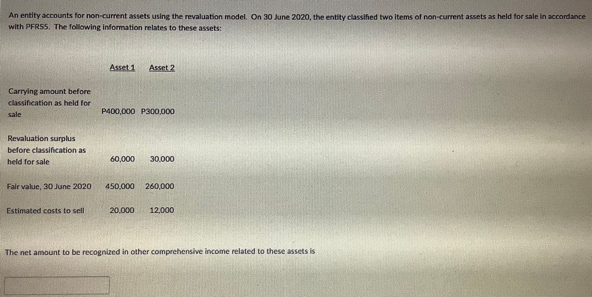 An entity accounts for non-current assets using the revaluation model. On 30 June 2020, the entity classified two items of non-current assets as held for sale in accordance
with PFRS5. The following information relates to these assets:
Asset 1
Asset 2
Carrying amount before
classification as held for
P400,000 P300,000
sale
Revaluation surplus
before classification as
held for sale
60,000
30,000
Fair value, 30 June 2020
450,000
260,000
Estimated costs to sell
20,000
12.000
The net amount to be recognized in other comprehensive income related to these assets is
