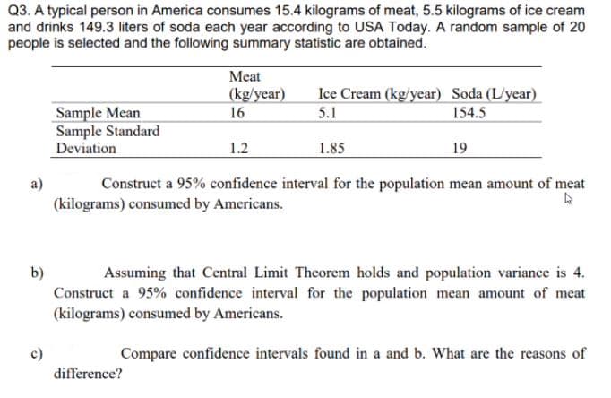 Q3. A typical person in America consumes 15.4 kilograms of meat, 5.5 kilograms of ice cream
and drinks 149.3 liters of soda each year according to USA Today. A random sample of 20
people is selected and the following summary statistic are obtained.
Meat
(kg/year)
Ice Cream (kg/year) Soda (L/year)
Sample Mean
Sample Standard
Deviation
16
5.1
154.5
1.2
1.85
19
a)
Construct a 95% confidence interval for the population mean amount of meat
(kilograms) consumed by Americans.
b)
Assuming that Central Limit Theorem holds and population variance is 4.
Construct a 95% confidence interval for the population mean amount of meat
(kilograms) consumed by Americans.
c)
Compare confidence intervals found in a and b. What are the reasons of
difference?
