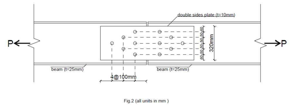 P←
beam (t=25mm)
T
I
t
G
4
I
4@100mm
Q
16
Fig.2 (all units in mm)
double sides plate (t=10mm)
beam (t=25mm)
09109 09 09 09109
320mm