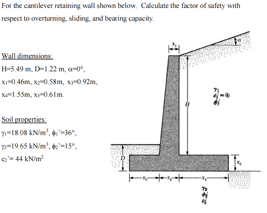 For the cantilever retaining wall shown below. Calculate the factor of safety with
respect to overturning, sliding, and bearing capacity.
Wall dimensions:
H=5.49 m, D=1.22 m, α=0°,
X₁=0.46m, x2=0.58m, x3=0.92m,
X4=1.55m, x5-0.61m.
Soil properties:
Y₁ 18.08 kN/m³, 1'=36°,
Y2=19.65 kN/m³, 2²=15°,
C₂ = 44 kN/m²
X₁
H
72
$2