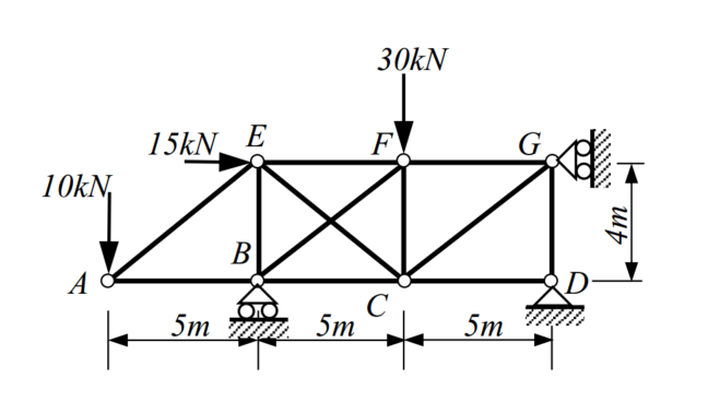 10kN,
A
15kN. E
B
5m 75m
30kN
F
C
5m
G
4m