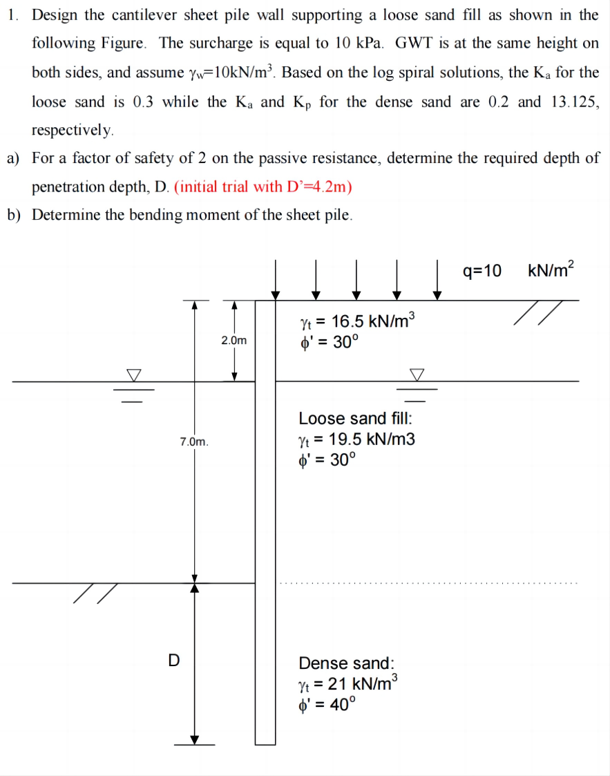 1. Design the cantilever sheet pile wall supporting a loose sand fill as shown in the
following Figure. The surcharge is equal to 10 kPa. GWT is at the same height on
both sides, and assume yw 10kN/m³. Based on the log spiral solutions, the K₂ for the
loose sand is 0.3 while the Ka and Kp for the dense sand are 0.2 and 13.125,
respectively.
a) For a factor of safety of 2 on the passive resistance, determine the required depth of
penetration depth, D. (initial trial with D'=4.2m)
b) Determine the bending moment of the sheet pile.
7.0m.
D
2.0m
Yt = 16.5 kN/m³
$' = 30°
Loose sand fill:
Yt 19.5 kN/m3
= 30°
Dense sand:
Yt= 21 kN/m³
$' = 40°
q=10 kN/m²