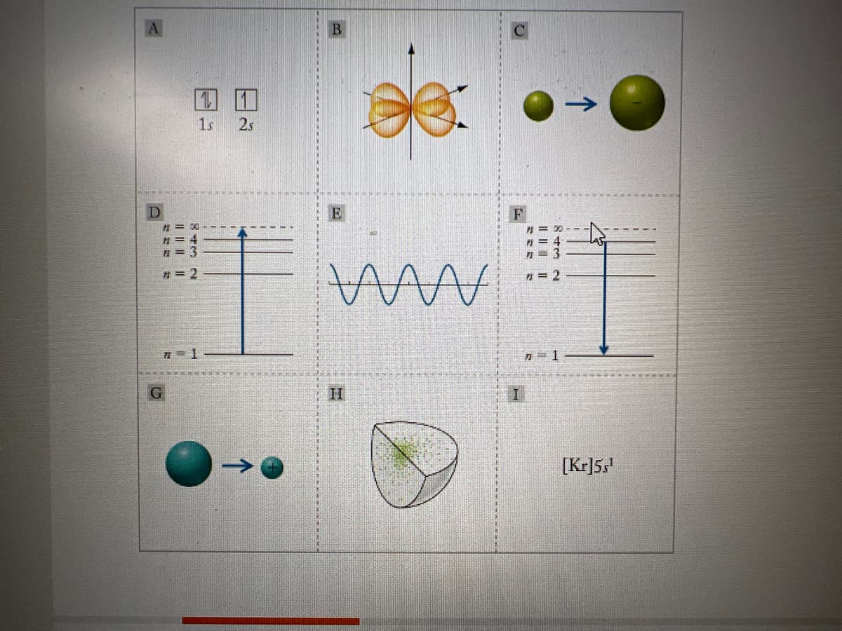 D
DU
1s
2s
1=00
1 = 4
2 = 3
# = 2
771
G
E
vin
HI
CH
I
71 = 30
= 4
7=3
n = 2
7 = 1
645
[Kr]5s¹