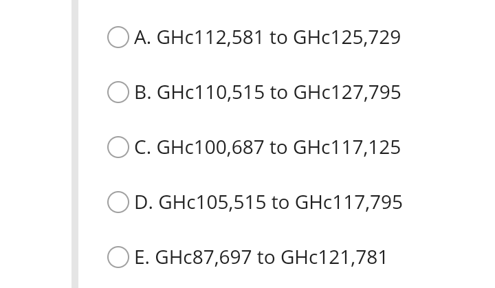 O A. GHC112,581 to GHC125,729
O B. GHC110,515 to GHC127,795
O C. GHC100,687 to GHC117,125
OD. GHC105,515 to GHC117,795
O E. GHC87,697 to GHC121,781
