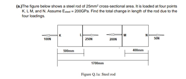 (a.)The figure below shows a steel rod of 25mm² cross-sectional area. It is loaded at four points
K, L M, and N. Assume Esteel = 200GPA. Find the total change in length of the rod due to the
four loadings.
M
100N
250N
200N
50N
500mm
400mm
1700mm
Figure Q.la: Steel rod
