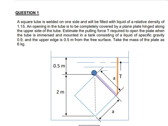 QUESTION 1
A square tube is welded on one side and will be filled with liquid of a relative density of
1.15. An opening in the tube is to be completely covered by a plane plate hinged along
the upper side of the tube. Estimate the pulling force T required to open the plate when
the tube is immersed and mounted in a tank consisting of a liquid of specific gravity
0.9, and the upper edge is 0.5 m from the free surface. Take the mass of the plate as
6 kg.
0.5 m
T
a
2 m
a
