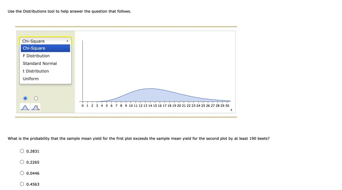 Use the Distributions tool to help answer the question that follows.
Chi-Square
Chi-Square
F Distribution
Standard Normal
t Distribution
Uniform
TIT TTT TTT TTIT TIT TTT TTTT
0 1 2 3 456
7 8 9 10 11 12 13 14 15 16 17 18 19 20 21 22 23 24 25 26 27 28 29 30
What is the probability that the sample mean yield for the first plot exceeds the sample mean yield for the second plot by at least 190 beets?
O 0.2831
O 0.2265
O 0.0446
O 0.4563
