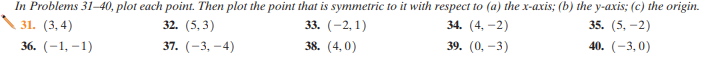 In Problems 31–40, plot each point. Then plot the point that is symmetric to it with respect to (a) the x-axis; (b) the y-axis; (c) the origin.
31. (3, 4)
32. (5, 3)
33. (-2,1)
34. (4, -2)
35. (5, -2)
38. (4,0)
39. (0, -3)
40. (-3,0)
36. (-1, –1)
37. (-3, –4)
