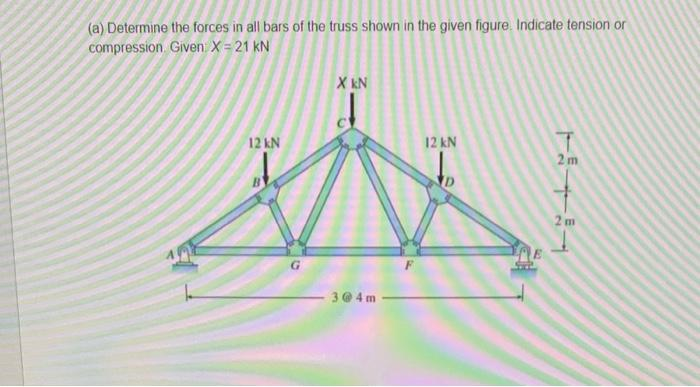 (a) Determine the forces in all bars of the truss shown in the given figure. Indicate tension or
compression. Given: X = 21 kN
12 kN
G
X KN
3@4m
12 kN
TĀTĀR
2m
2 m