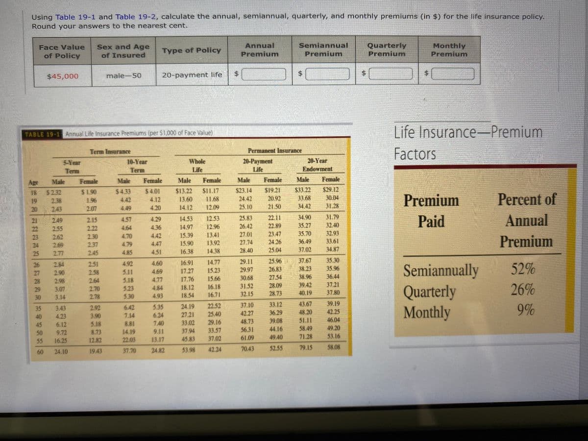 Using Table 19-1 and Table 19-2, calculate the annual, semiannual, quarterly, and monthly premiums (in $) for the life insurance policy.
Round your answers to the nearest cent.
Age
18
19
20
21
22
Face Value
of Policy
23
24
25
26
27
28
29
30
TABLE 19-1 Annual Life Insurance Premiums (per $1,000 of Face Value)
35
40
$45,000
45
50
55
60
5-Year
Term
Male
$2.32
2.38
243
2.49
2.55
2.62
32.69
2.77
2.84
2.90
2.98
3.07
3.14
Sex and Age
of Insured
3.43
4.23
6.12
9.72
16.25
24.10
Term Insurance
Female
$ 1.90
1.96
2.07
2.15
2.22
2.30
2.37
2.45
2.51
2.58
male-50
2.64
2.70
2.78
2.92
3.90
5.18
8.73
12.82
19.43
10-Year
Term
4.57
4.64
4.70
4.79
4.85
Male Female
$4.33
$4.01
4.42
4.12
4.49
4.20
4.92
5.11
5.18
5.23
5.30
Type of Policy
6.42
7.14
8.81
14.19
22.03
37.70
20-payment life
4.29
4.36
4.42
4.47
4.51
4.60
4.69
4.77
4.84
4.93
5.35
6.24
7.40
9.11
13.17
24.82
Whole
Life
Male Female
$11.17
$13.22
13.60
11.68
14.12
12.09
14.53
14.97
15.39
15.90
16.38
16.91
17.27
17.76
18.12
18.54
24.19
27.21
33.02
37.94
45.83
53.98
12.53
12.96
13.41
13.92
14.38
14.77
15.23
15.66
16.18
16.71
22.52
25.40
29.16
33.57
37.02
42.24
$
Annual
Premium
Male
$23.14
24.42
25.10
Permanent Insurance
20-Payment
Life
25.83
26.42
27.01
27.74
28.40
29.11
29.97
30.68
31.52
32.15
37.10
42.27
48.73
56.31
61.09
70.43
Female
$19.21
20.92
21.50
22.11
MO
22.89
23.47
24.26
25.04
25.96
26.83
27.54
28.09
28.73
Semiannual
Premium
33.12
36.29
39.08
44.16
49.40
52.55
$
20-Year
Endowment
Male Female
$33.22
$29.12
33.68
30.04
34.42
31.28
34.90
35.27
35.70
36.49
37.02
37.67
38.23
38.96
39.42
40.19
43.67
48.20
51.11
58.49
71.28
79.15
31.79
32.40
32.93
33.61
34.87
35.30
35.96
36.44
37.21
37.80
39.19
42.25
46.04
49.20
53.16
58.08
PRENS
LA
Quarterly
Premium
$
Monthly
Premium
Premium
Paid
na pana
Life Insurance-Premium
Factors
Semiannually
Quarterly
Monthly
PLAZA
Percent of
Annual
Premium
52%
26%
9%