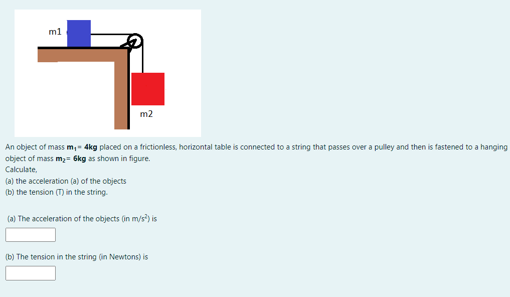 m1
m2
An object of mass m1= 4kg placed on a frictionless, horizontal table is connected to a string that passes over a pulley and then is fastened to a hanging
object of mass m2= 6kg as shown in figure.
Calculate,
(a) the acceleration (a) of the objects
(b) the tension (T) in the string.
(a) The acceleration of the objects (in m/s?) is
(b) The tension in the string (in Newtons) is
