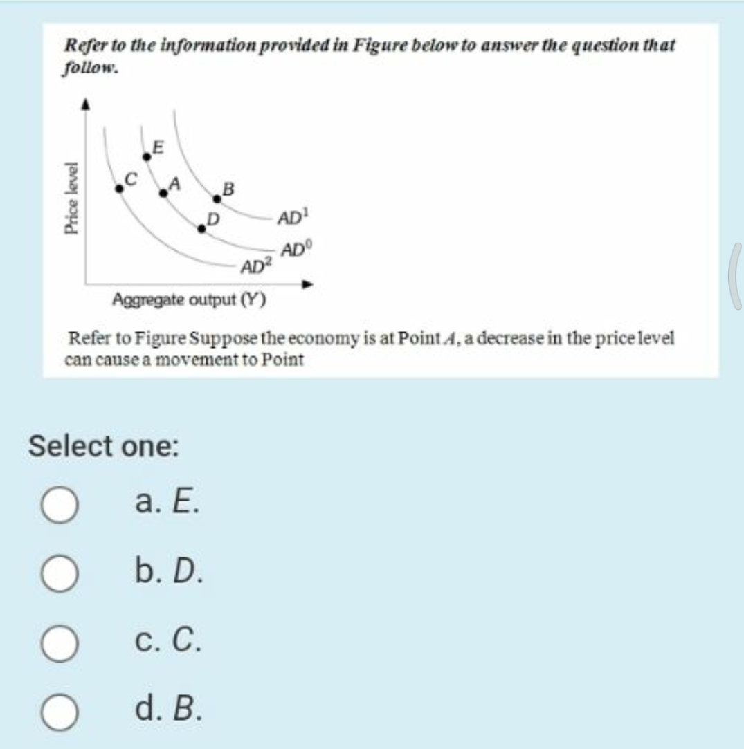 Refer to the information provided in Figure below to answer the question that
follow.
AD
AD ADO
Aggregate output (Y)
Refer to Figure Suppose the economy is at Point 4, a decrease in the price level
can cause a movement to Point
Select one:
а. Е.
b. D.
С. С.
d. B.
Price level
