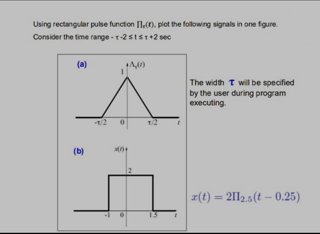 Using rectangular pulse function [],(t), plot the following signals in one figure.
Consider the time range - t-2 st T+2 sec
(a)
1
The width T will be specified
by the user during program
executing.
-T/2
T/2
(b)
x(1) +
x(t) = 21I2.5(t – 0.25)
-1
0.
1.5
