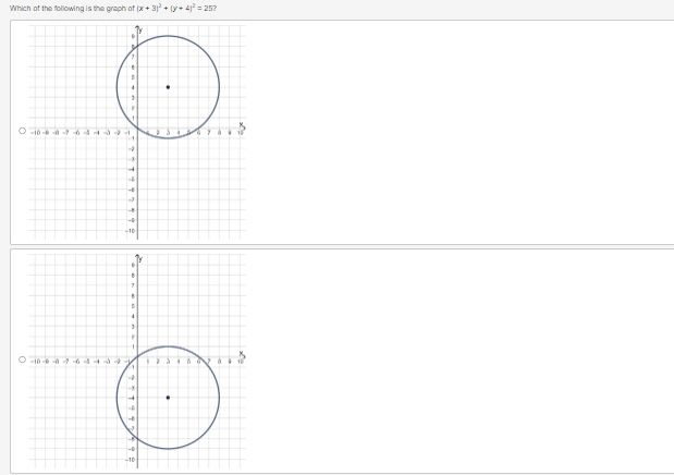 Which of the following is the graph of (x+3)² + (y+4)² = 257
010-44 4344
1044
17
19
S
-6
→
→
B
B
S