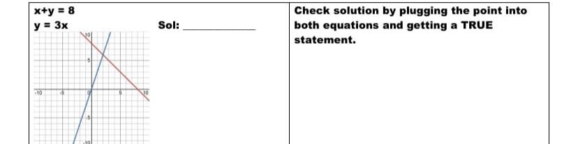 Check solution by plugging the point into
both equations and getting a TRUE
x+y = 8
y = 3x
Sol:
statement.
-10
