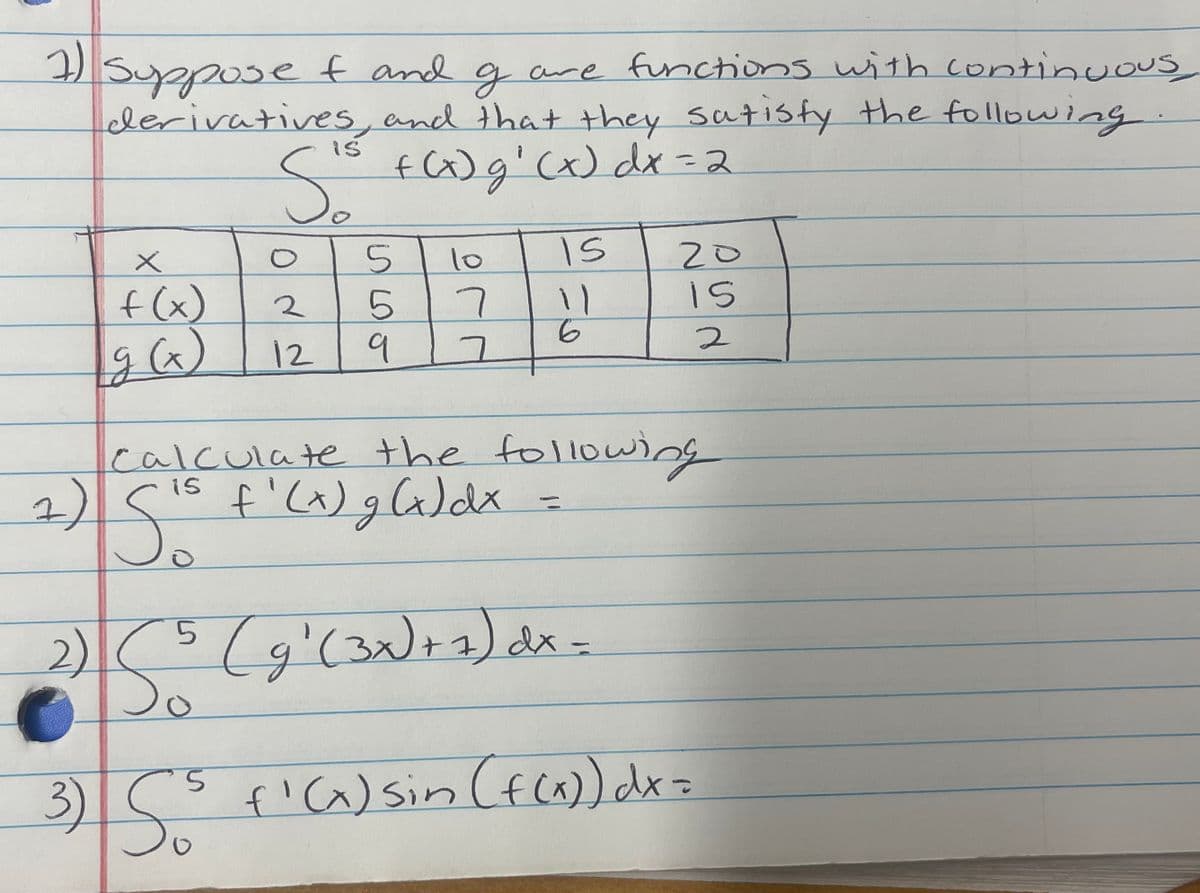 Supposef and g are functioms with continuous
lerivatives, and that they satisty the following
f Cx)g' (x) dx =2
10
IS
20
f(x)
5
9
11
9.
12
calculate the following
2)
f'(A)gla)dx =
is
%3D
5(g'(3~)+2) dx-
3)
f'C^) sin (f(a)) dx=
