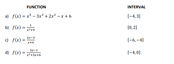 FUNCTION
INTERVAL
a) f(x) 3 х* — 3х3 + 2х?- х + 6
[-4,3]
b) f(x) :
[0, 2]
x2+9
2х-3
c) f(x) =
[-6,-4]
x+4
Зx-1
d) f(x) =
[-4,0]
x2+5x+6
