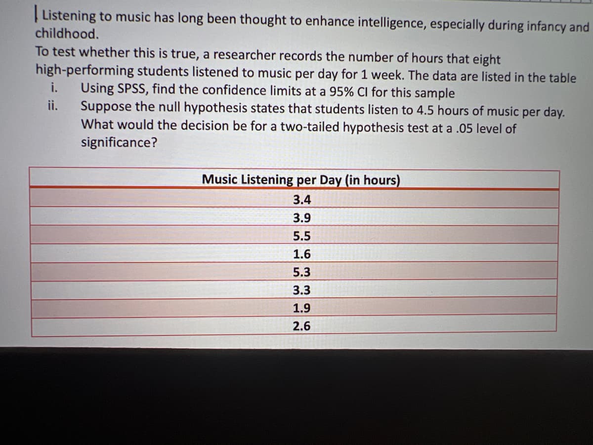 Listening to music has long been thought to enhance intelligence, especially during infancy and
childhood.
To test whether this is true, a researcher records the number of hours that eight
high-performing students listened to music per day for 1 week. The data are listed in the table
Using SPSS, find the confidence limits at a 95% CI for this sample
Suppose the null hypothesis states that students listen to 4.5 hours of music per day.
What would the decision be for a two-tailed hypothesis test at a .05 level of
significance?
i.
ii.
Music Listening per Day (in hours)
3.4
3.9
5.5
1.6
5.3
3.3
1.9
2.6