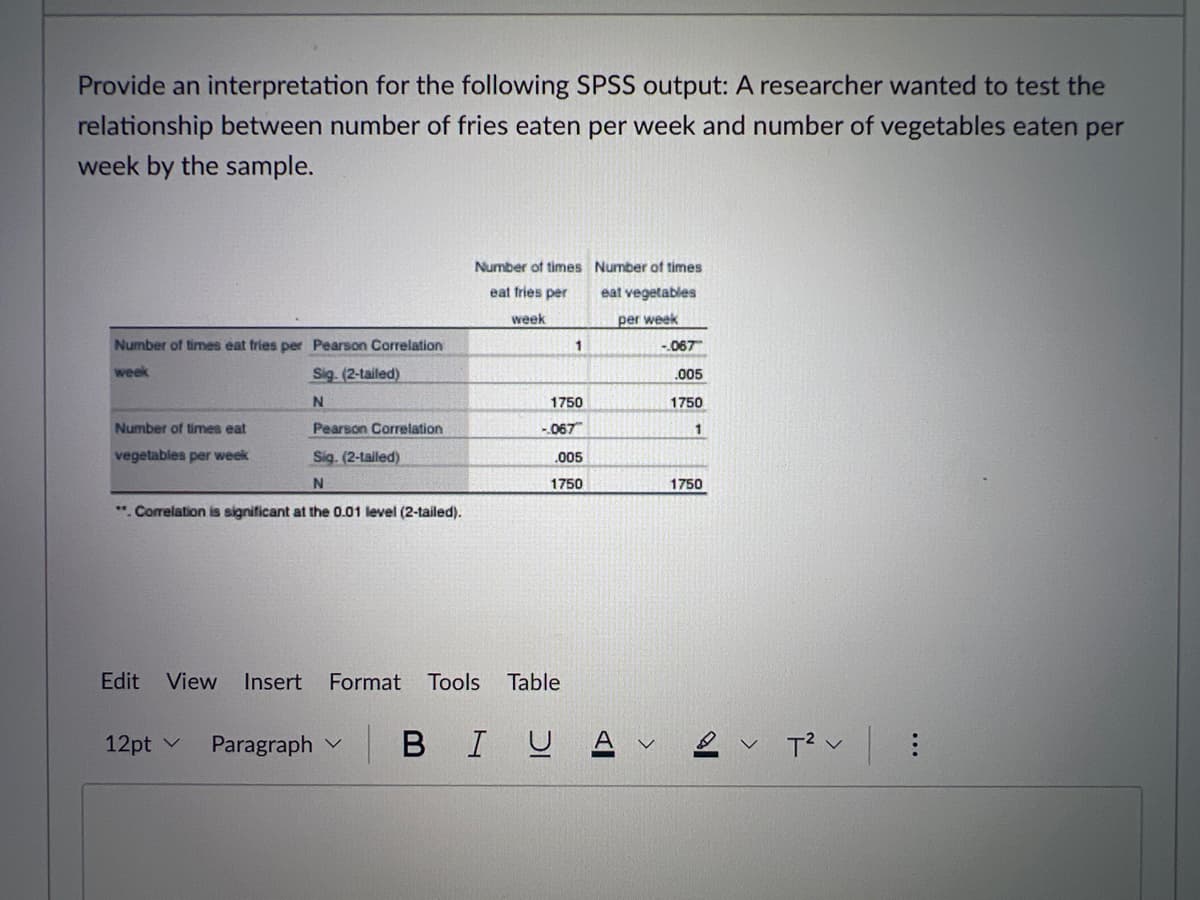 Provide an interpretation for the following SPSS output: A researcher wanted to test the
relationship between number of fries eaten per week and number of vegetables eaten per
week by the sample.
Number of times Number of times
eat fries per
eat vegetables
week
per week
Number of times eat fries per Pearson Correlation
1
-.067
week
Sig. (2-tailed)
.005
N
1750
1750
Number of times eat
Pearson Correlation
-.067
1
vegetables per week
Sig. (2-tailed)
N
.005
1750
1750
**Correlation is significant at the 0.01 level (2-tailed).
Edit View Insert Format Tools Table
12pt v Paragraph
<
BIU
A
>